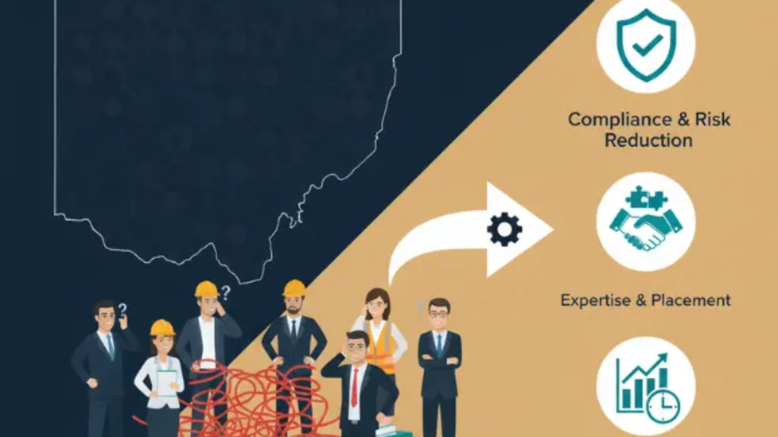 Why Ohio Businesses Are Turning to Safety Staffing